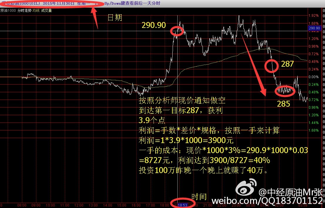 澳門一肖一碼100%準(zhǔn)確？,實(shí)際確鑿數(shù)據(jù)解析統(tǒng)計_GEW82.707專業(yè)版