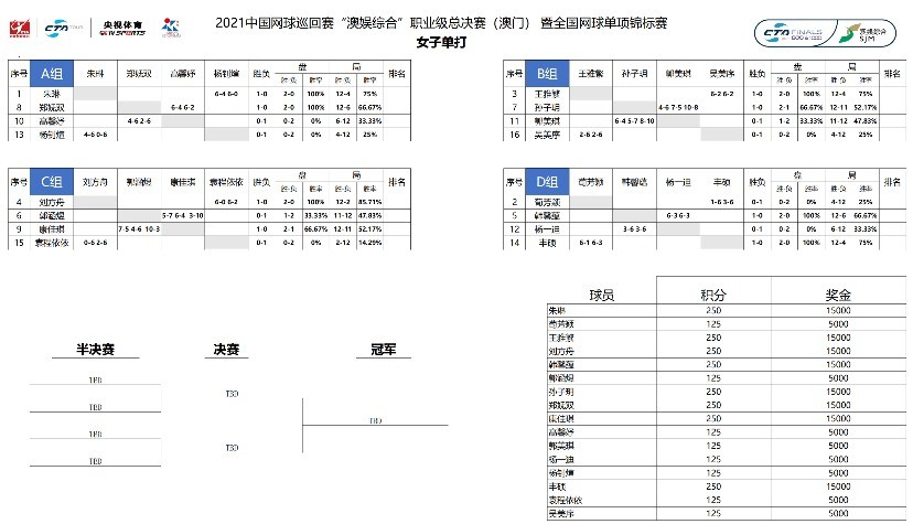 澳門(mén)一碼一肖100,數(shù)據(jù)導(dǎo)向計(jì)劃_KDP82.939旅行助手版