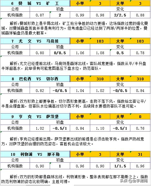 港彩二四六天天好開獎結(jié)果,專業(yè)解讀方案實施_JLD82.528體驗版