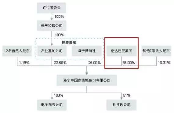 新澳天天開獎資料大全600,專家解說解釋定義_DMS82.548養(yǎng)生版