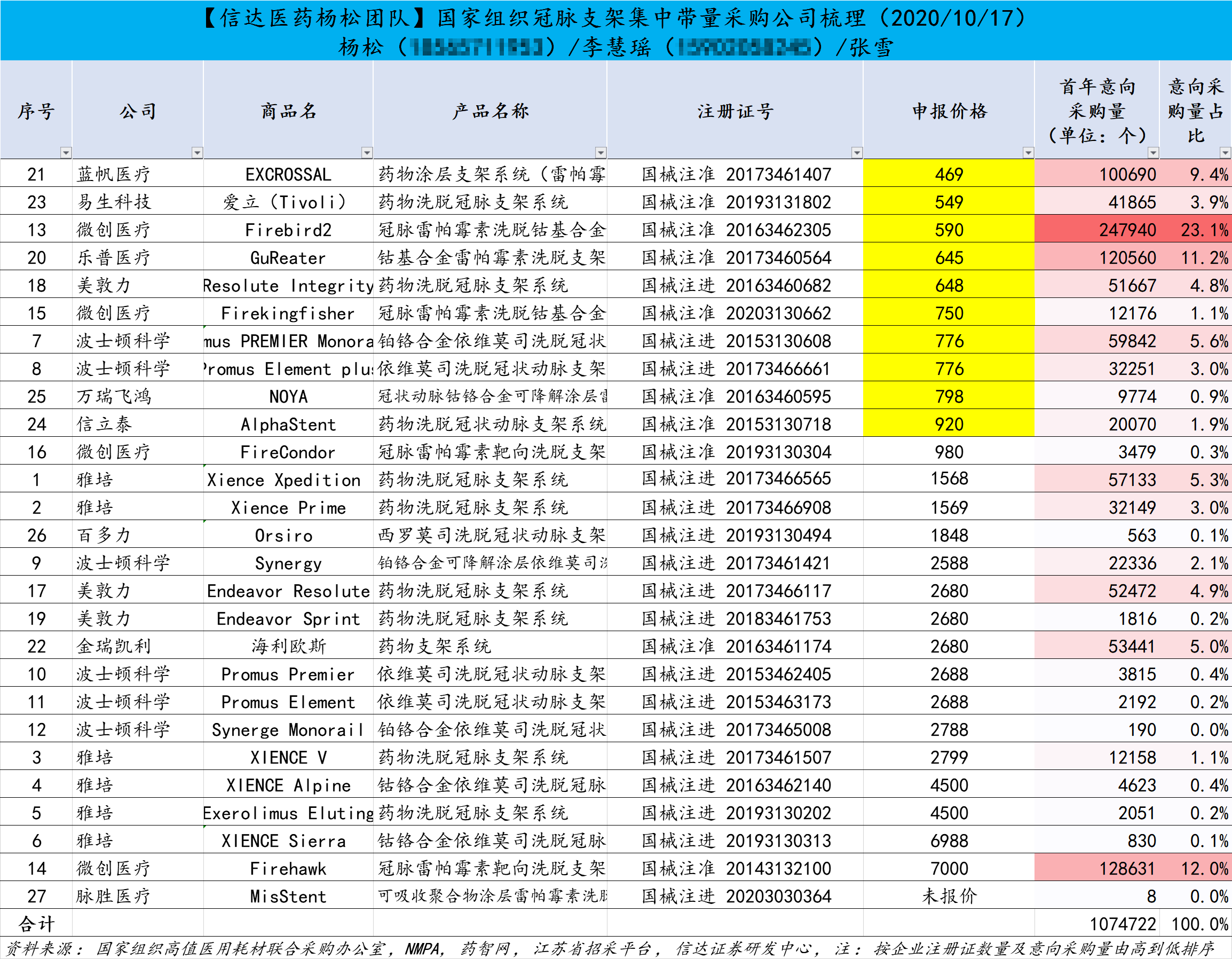 澳門一碼精準,數(shù)據(jù)科學解析說明_BML82.602并發(fā)版