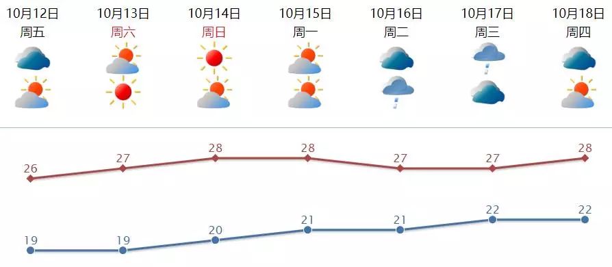 濠江論壇6肖12碼,高效性設計規(guī)劃_AML82.506夢想版