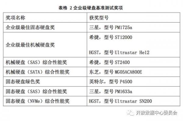 澳門三肖三碼精準(zhǔn)100%公司認(rèn)證,數(shù)據(jù)整合解析計劃_XTE82.505未來版