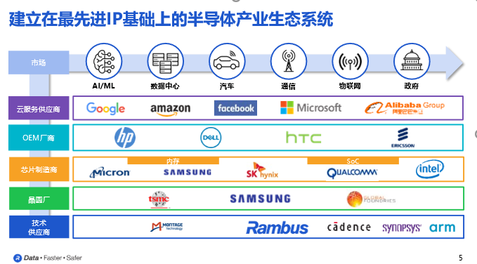 4921788.соm查詢,安全設計解析說明法_IPJ82.366復興版