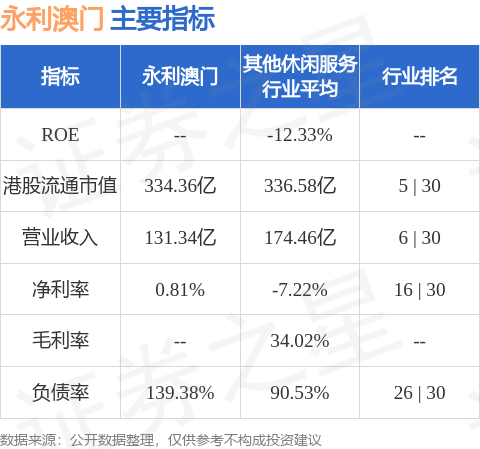 2024澳門天天開獎免費材料,全方位數(shù)據(jù)解析表述_YYV82.166公積板