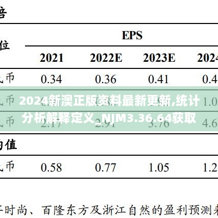 2024全年資料,統(tǒng)計信息解析說明_FCO82.504安全版