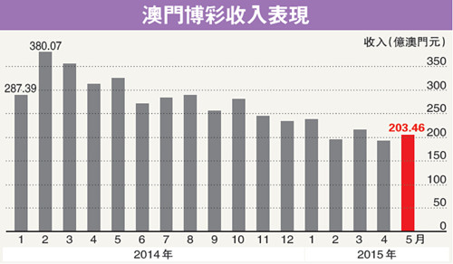 老澳門開獎網(wǎng)站,平衡計劃息法策略_BCI82.818智能版