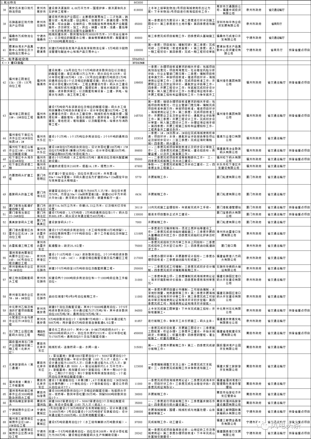 澳門傳真澳門正版?zhèn)髡?穩(wěn)固計(jì)劃實(shí)施_CVN82.584設(shè)計(jì)師版