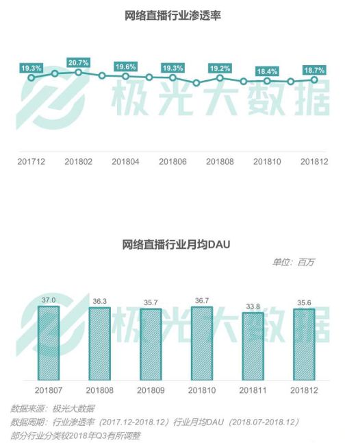 新澳資料2024年最新版本更新,深入登降數(shù)據(jù)利用_MZG82.297游戲版