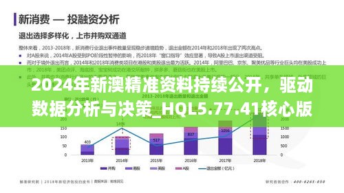 新澳2024年精準資料,深入研究執(zhí)行計劃_IHC82.652尋找版