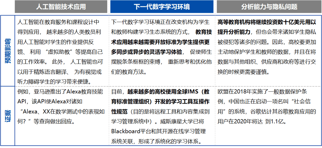 澳門六200至300期資料大全,統(tǒng)計(jì)信息解析說(shuō)明_OIT82.224精密版