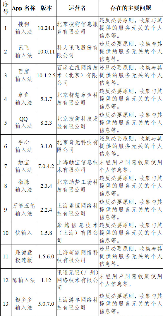 2024澳門內(nèi)部資料有公開(kāi),實(shí)時(shí)異文說(shuō)明法_DGS82.143便攜版