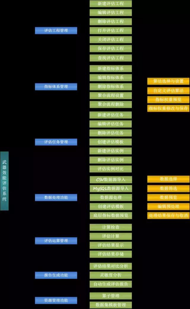 7777788888王中王開獎記錄詳情,系統(tǒng)評估分析_FFS82.132本命境