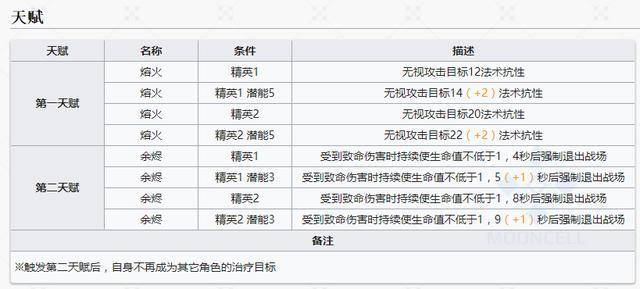 55123cσm查詢開獎記錄,澳彩資料,專業(yè)數(shù)據(jù)點明方法_OYI82.830精英版