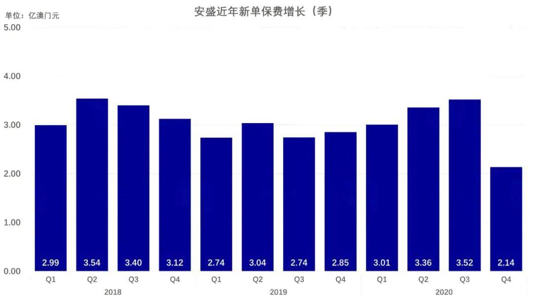 澳門正版掛牌,深入登降數據利用_MOT82.800創(chuàng)意版