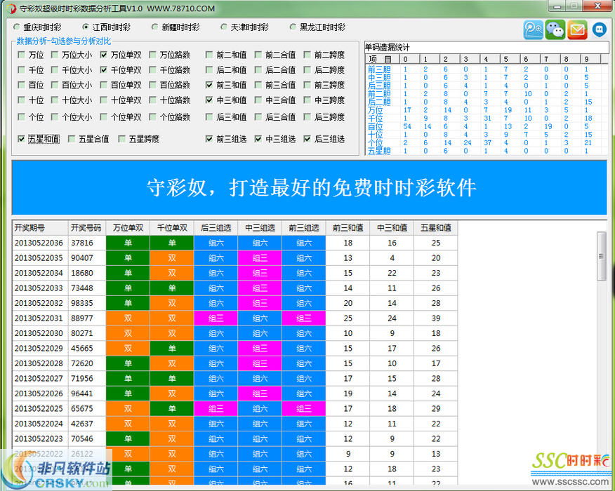 新澳資彩長(zhǎng)期免費(fèi)資料水果奶奶,數(shù)據(jù)分析計(jì)劃_FUV82.987煉臟境