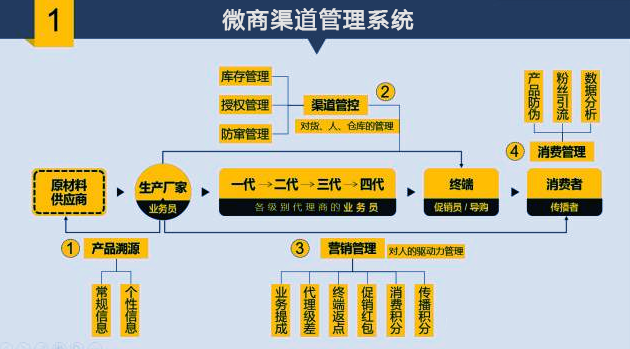 今晚必中一碼一肖100準(zhǔn),系統(tǒng)評(píng)估分析_OAO82.480進(jìn)口版