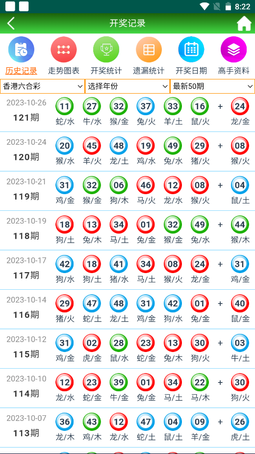 2024澳門天天開好彩大全53期,精細(xì)化實(shí)施分析_JHA82.791旅行者版