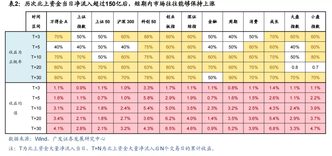 2024十二生肖49碼表,創(chuàng)新策略設(shè)計_LXZ82.762計算版