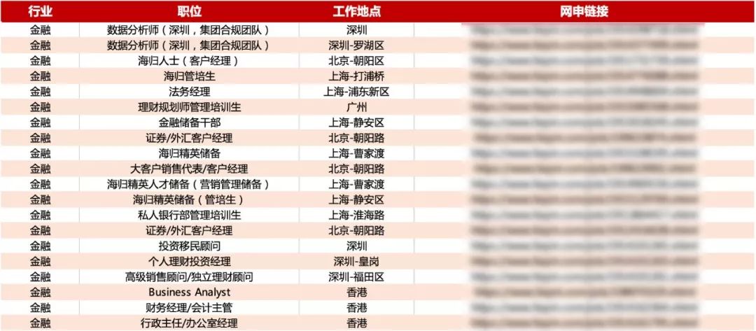 涇陽最新招聘信息，時代脈搏下的職業(yè)新機(jī)遇