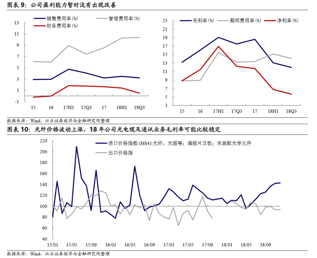 銦最新價格,銦最新價格，市場走勢下的多元觀點分析