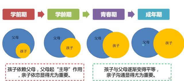 499499快速開獎,精細化方案決策_XVX82.983教育版