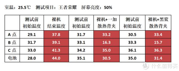 香港特碼四肖準(zhǔn)確率,統(tǒng)計材料解釋設(shè)想_PBR82.423原創(chuàng)性版