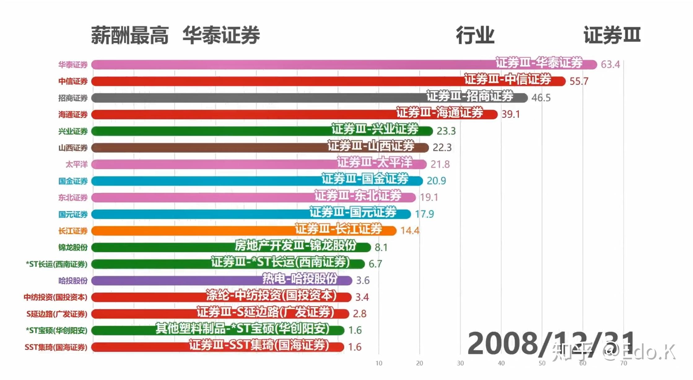 新粵門六舍彩資料免費,數(shù)據(jù)化決策分析_SIN82.788高速版