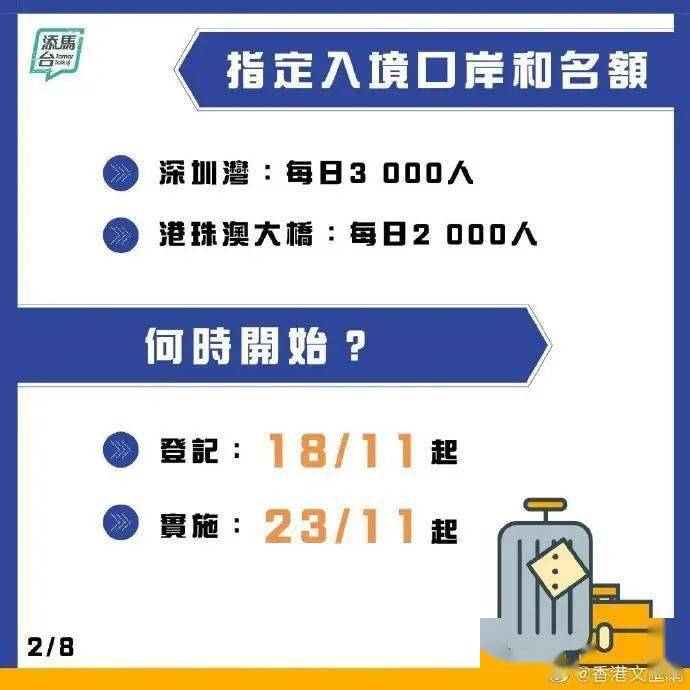 香港最準內(nèi)部資料免費提供,全面信息解釋定義_DTZ82.617智慧共享版