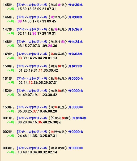 四肖八碼長期大公開,統(tǒng)計數(shù)據(jù)詳解說明_YTY82.815絕版