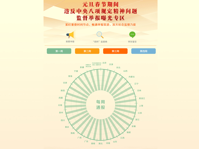 2024年心蘭的六肖圖網(wǎng)站,快速問(wèn)題處理_ZCU82.744天然版