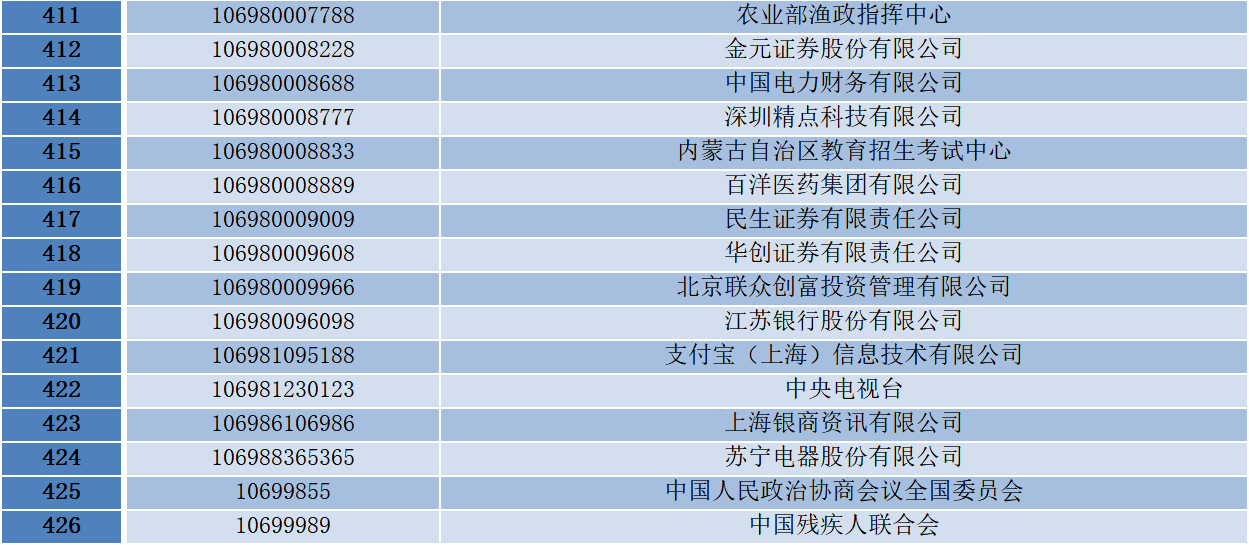 3肖6碼免費公開肖,信息資源管理_MLA82.279傳達版