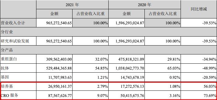 泰州最新熱門職位招聘信息一網(wǎng)打盡！