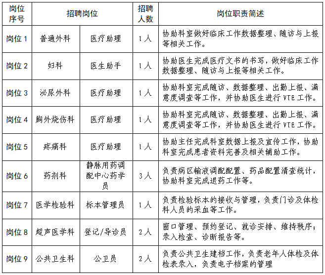 云縣招聘網(wǎng)最新招聘信息匯總與多方觀點(diǎn)深度解析