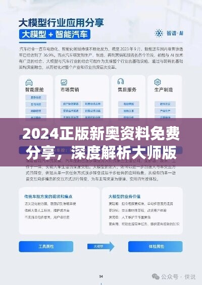 2024新奧今晚開什么,案例實證分析_WDD82.658多維版