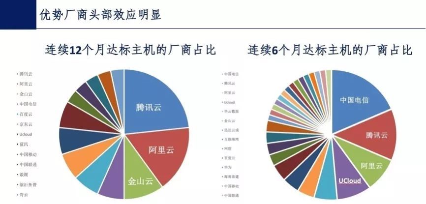 澳門最精準真正最精準龍門蠶,精準數(shù)據(jù)評估_HTX82.252融合版