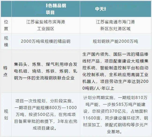 澳門六開獎結(jié)果查詢最新2023,目前現(xiàn)象解析描述_MNS82.301極致版