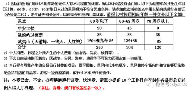 新澳天天開獎資料大全旅游攻略,實踐數(shù)據(jù)分析評估_EMQ82.264編輯版