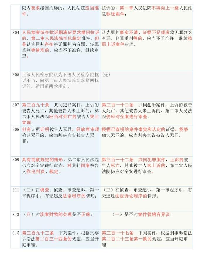 澳門平特一肖100準(zhǔn)確,最新碎析解釋說法_TJU82.135專業(yè)版