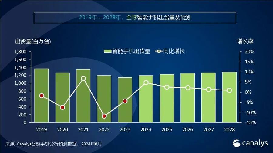 2024全年資料免費(fèi)大全,實(shí)時(shí)分析處理_BAV82.287媒體版