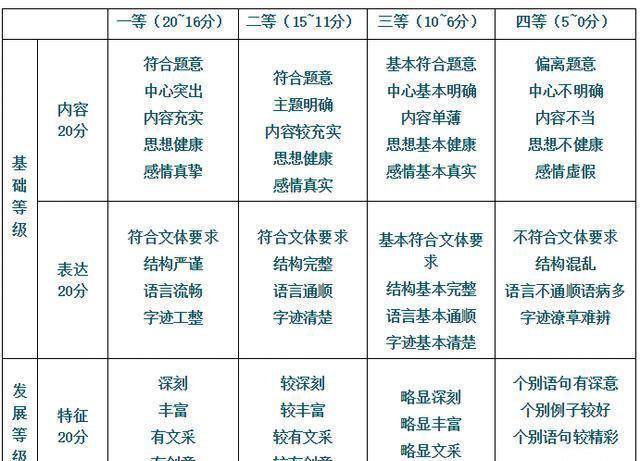 新澳免資料費(fèi),擔(dān)保計劃執(zhí)行法策略_GOH82.296變革版