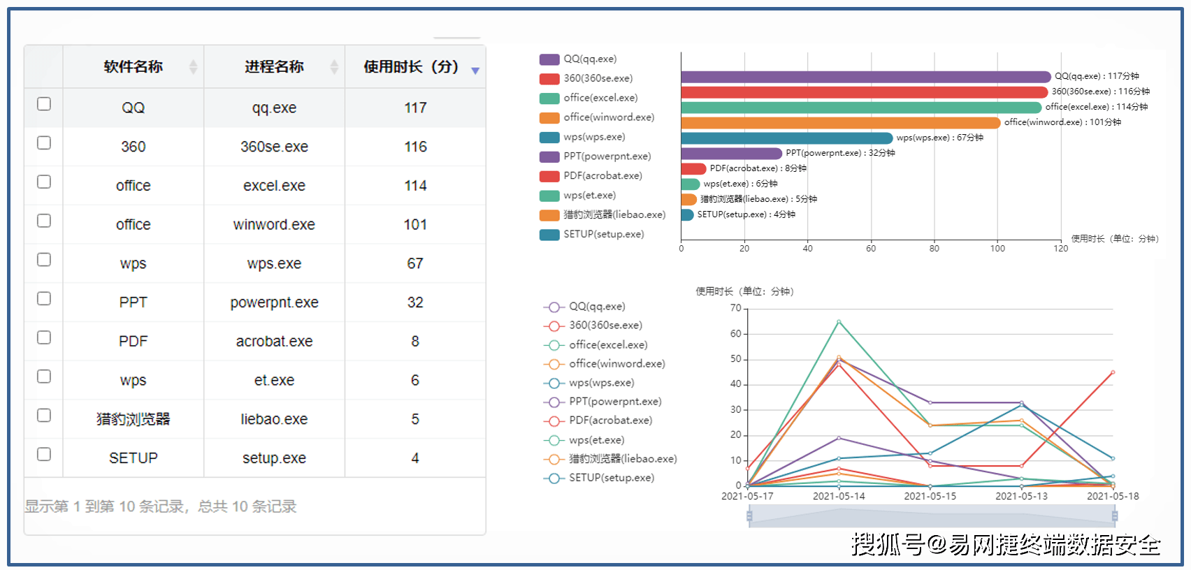 4949免費資料大全資中獎,效率評估方案_BGL82.458傳承版