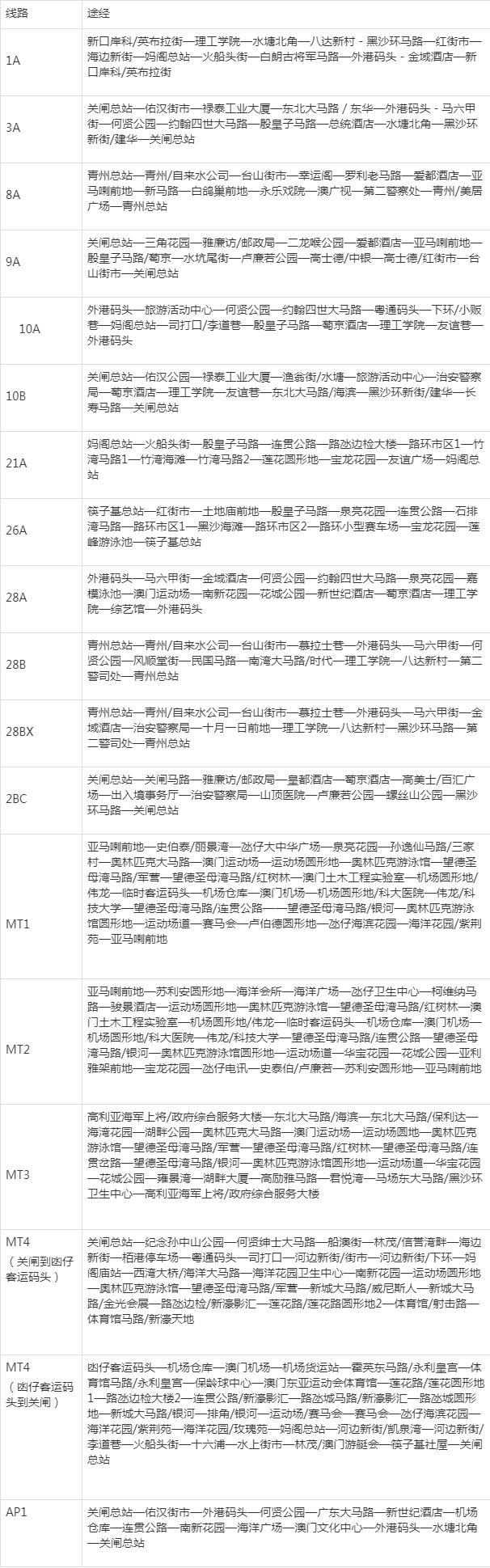 澳門大巴三一肖一碼,資源部署方案_COL82.971便攜版