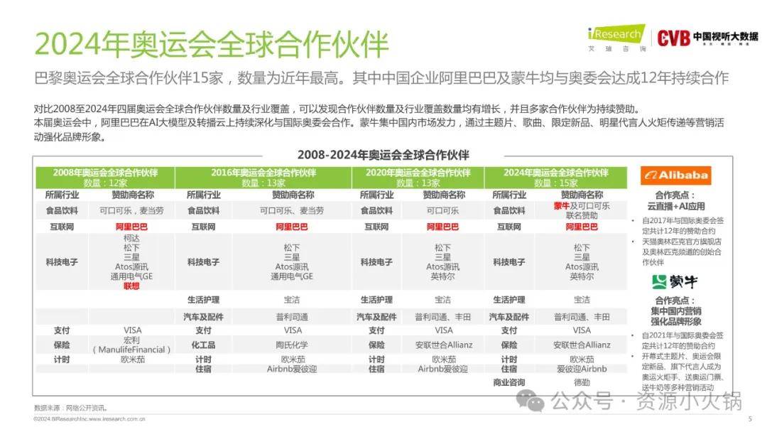 2024最新奧馬免費資料四不像,數(shù)據(jù)評估設(shè)計_KYT82.615同步版