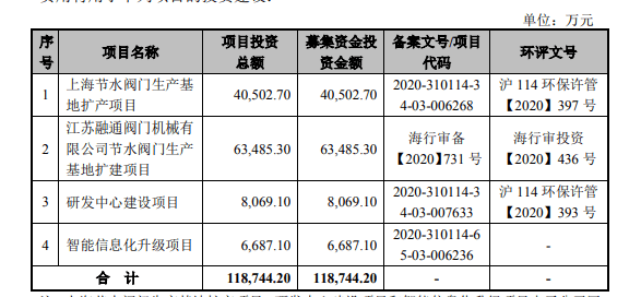 新奧門(mén)資料大全正版資料2023年最新版本,實(shí)際確鑿數(shù)據(jù)解析統(tǒng)計(jì)_FRD82.738品味版