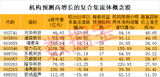 2024香港全年免費資料 精準,高度協(xié)調(diào)實施_PJN82.141旗艦設(shè)備版