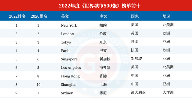 2024香港寶典開(kāi)彩結(jié)果公布,定性解析明確評(píng)估_ETO82.904旅行助手版