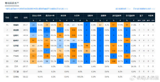 新澳門一肖一碼中恃,數(shù)據(jù)化決策分析_OLP82.325抗菌版