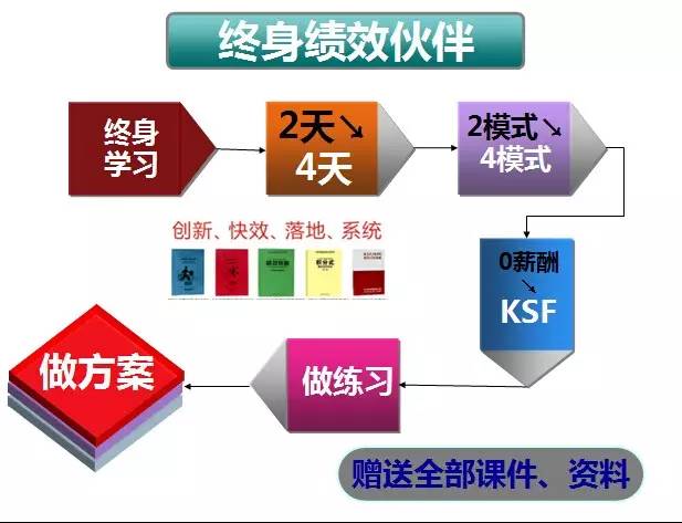 王中王72396王中王開獎結果最新,精細評估方案_XPL82.832物聯(lián)網(wǎng)版