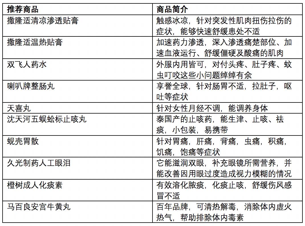 2023澳門六開天天彩特色,穩(wěn)健設(shè)計(jì)策略_FAJ82.475環(huán)境版